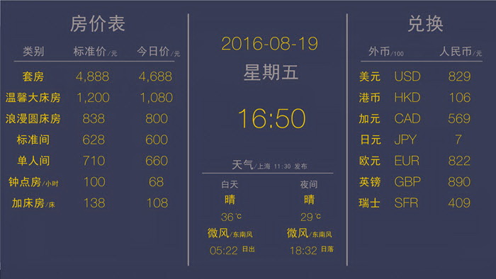 微润电子房价牌图片