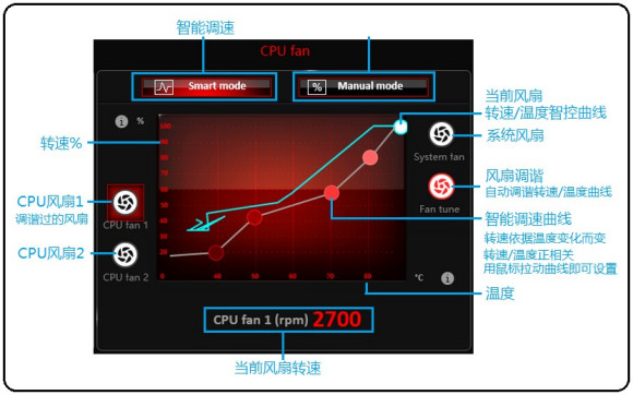 微星command center设置2