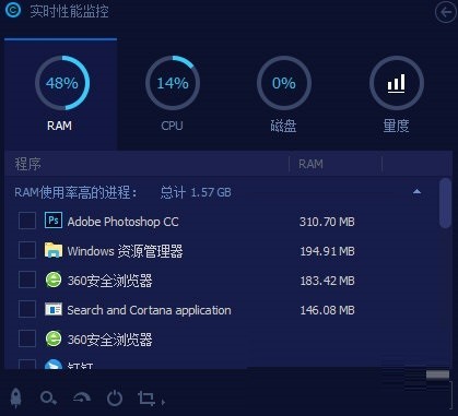 实时性能监控图片
