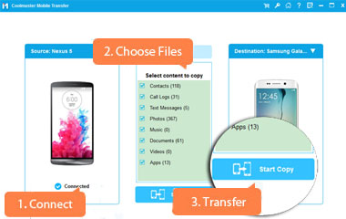 Coolmuster Mobile Transfer图片2