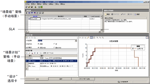 LoadRunner12压力测试图片8