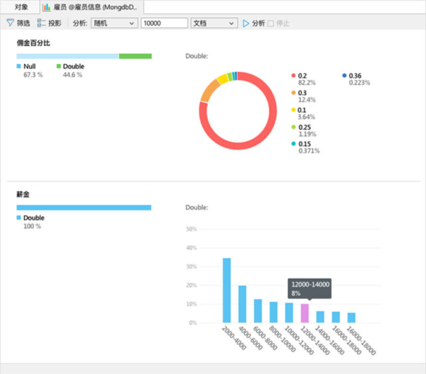 navicat for mongodb 165