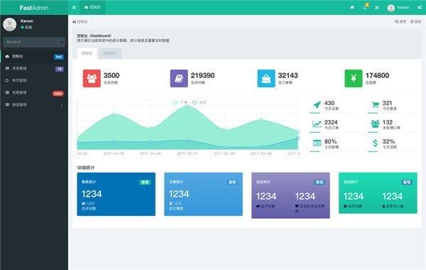 FastAdmin完整包 1.0.0.20190510 绿色版