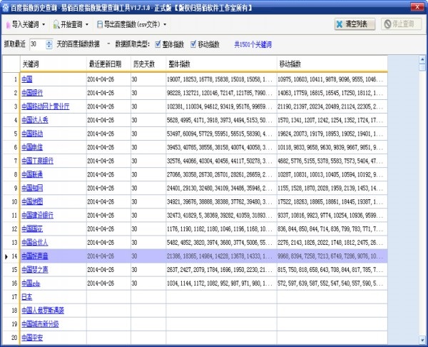 百度指数查询工具 1.7.5.9 电脑版