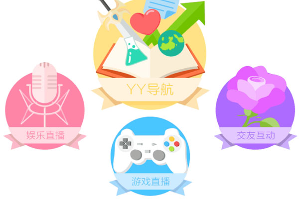 YY语音 9.4.0.0 官方版