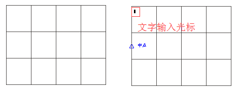 CorelDRAW X7 中文版