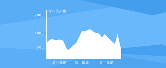 教学通电脑版 4.0.12