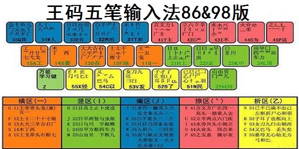 王码五笔型输入法 官方版