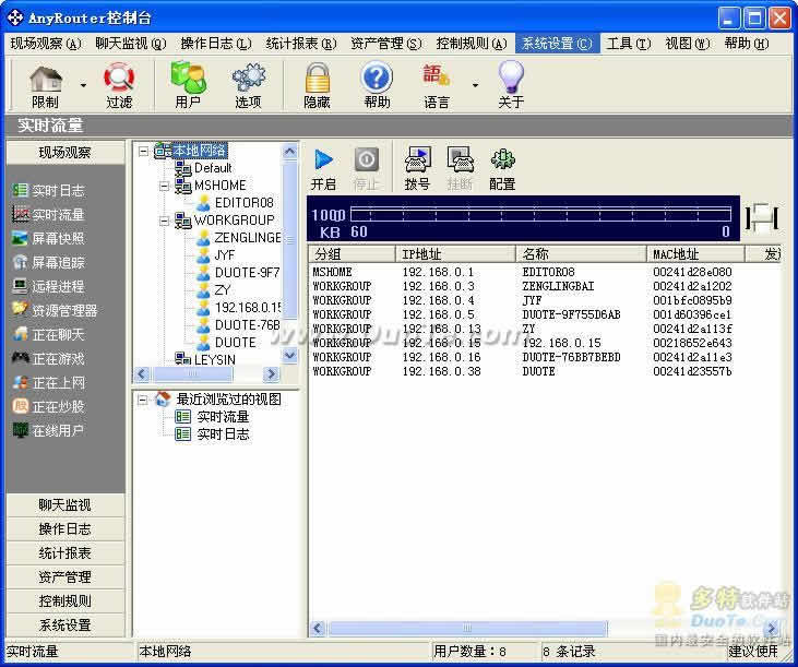 AnyRouter(软网关)