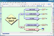 MindMapper 2008 6.0.0.1832 Standard
