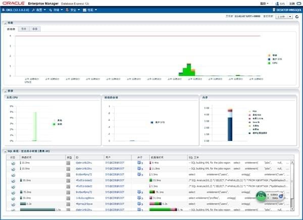 Oracle 12c 12.2.0 中文版