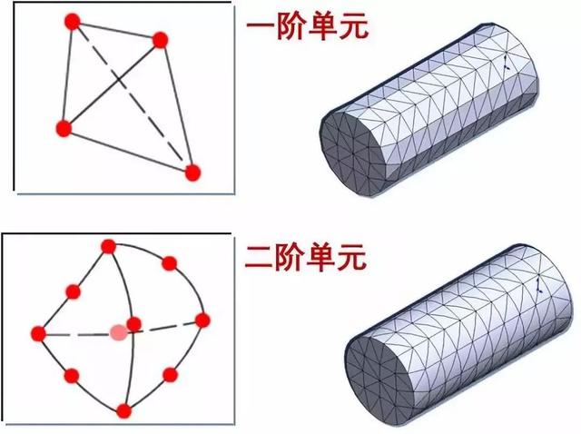 SolidWorks2020 官方版