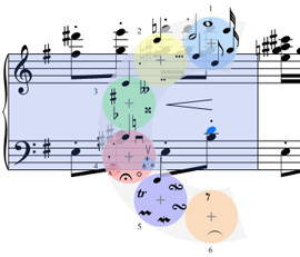 NCH Crescendo v8.14 中文版