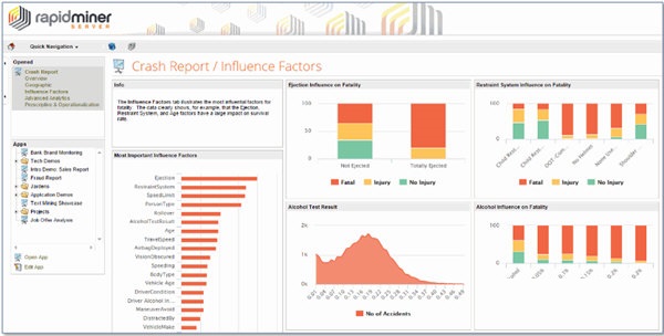 RapidMiner 9.10.0 中文版