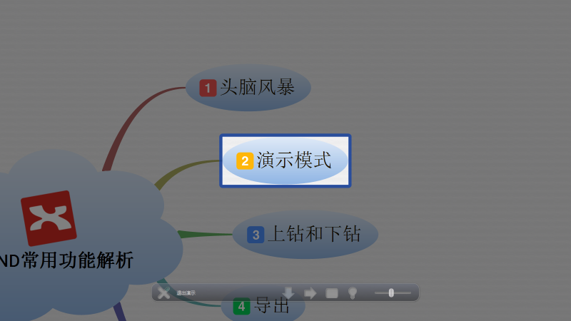XMIND 8 3.7.9