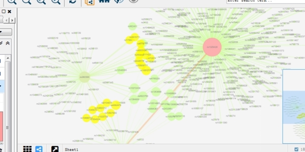 Cytoscape 3.9.0 官方版