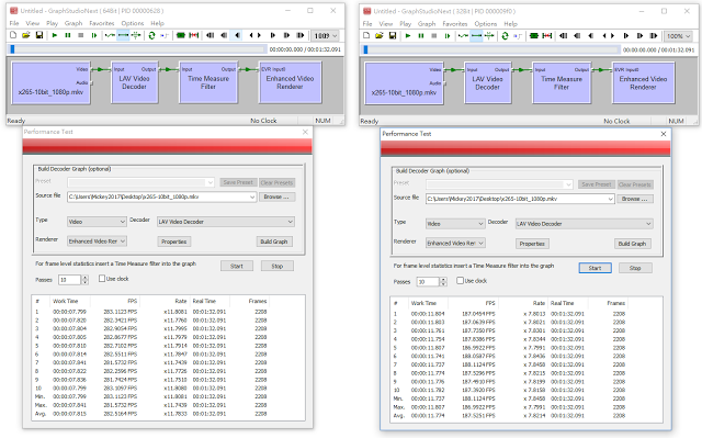 LAV Filters 0.76.1 官方版