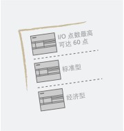 s7200smart编程软件 2.5 最新版