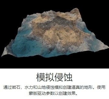 Instant Terra(三维地形创建工具)